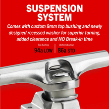 Load image into Gallery viewer, Ace AF1 Inverted - Baseplate Only